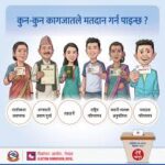 यी ५ कागजात नभए भोट हाल्न नपाइने, कुनै एकले पनि चल्ने